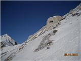 Snežni vrh 1863 m Stara Italijanska karavla